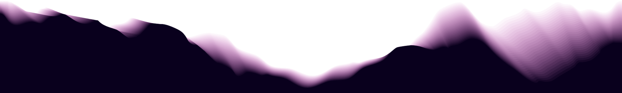 http://www.marabout-nana.fr/wp-content/uploads/2018/05/purple_top_divider.png